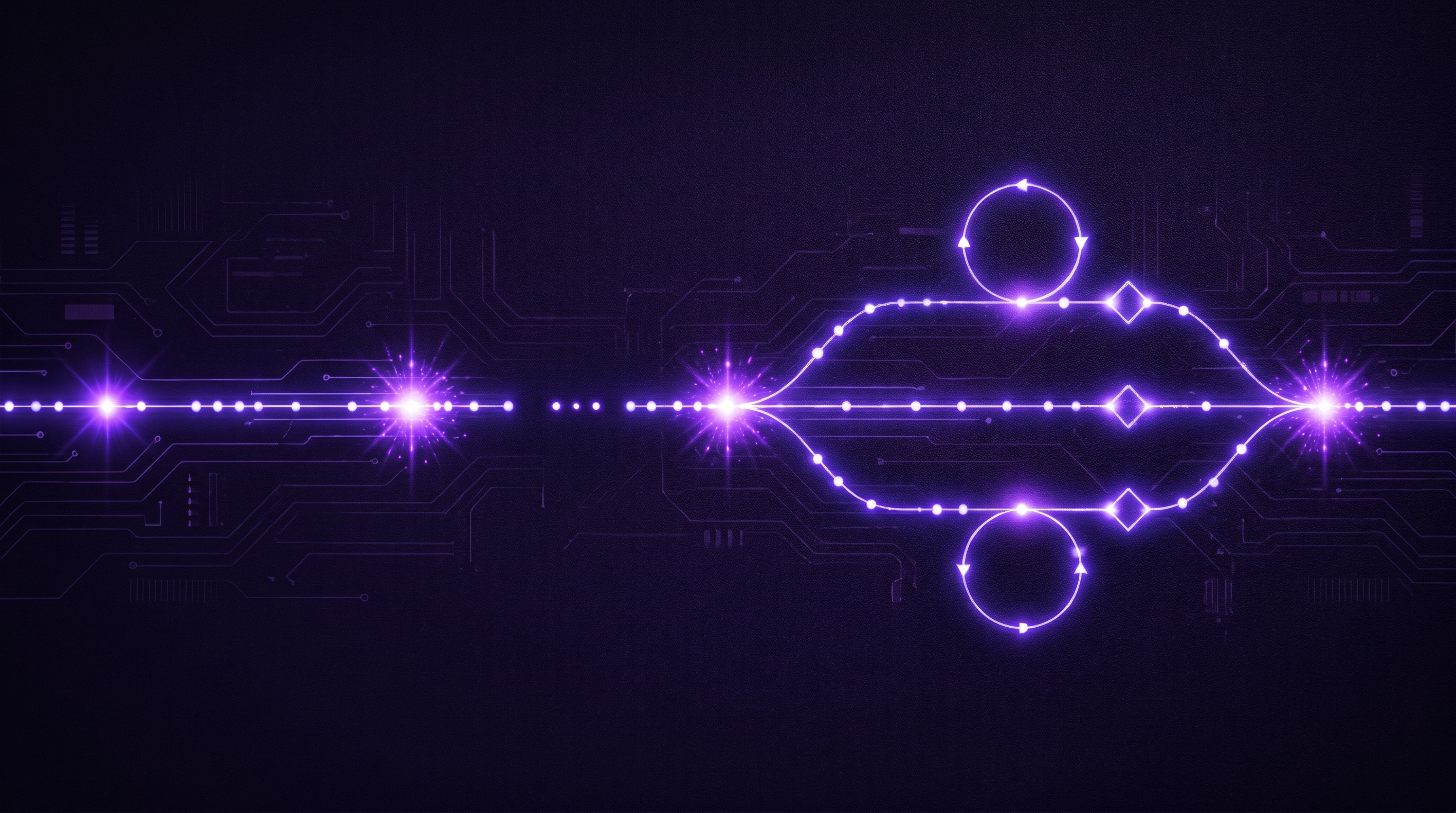 Behavioral timeline showing decision nodes and AI interaction patterns